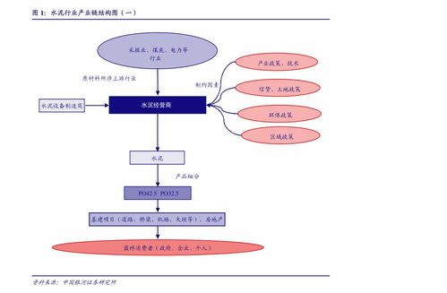 國產研發設計類工業軟件 機遇與挑戰并存的追趕之路