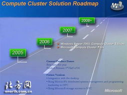 超級計算機開發里程碑 微軟集群版Windows新征程